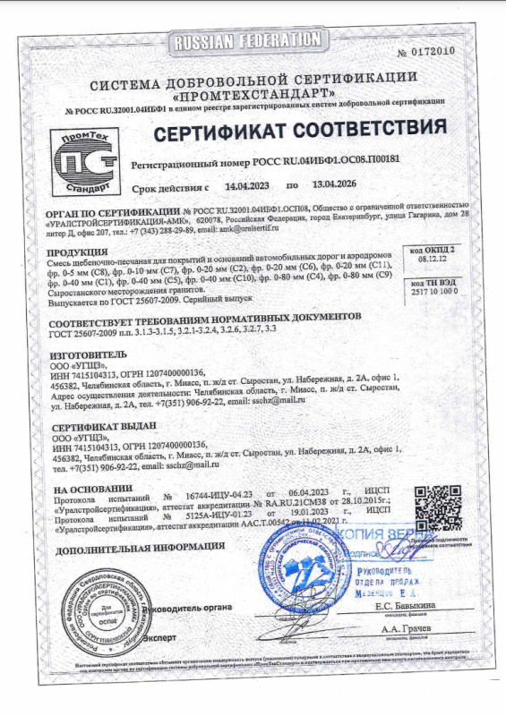 Сертификат соответствия. ЩПС С5